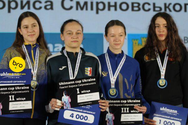 Ужгородська шпажистка Анастасія Голич здобула перемогу на всеукраїнському турнірі Uhlmann Cup Ukraine